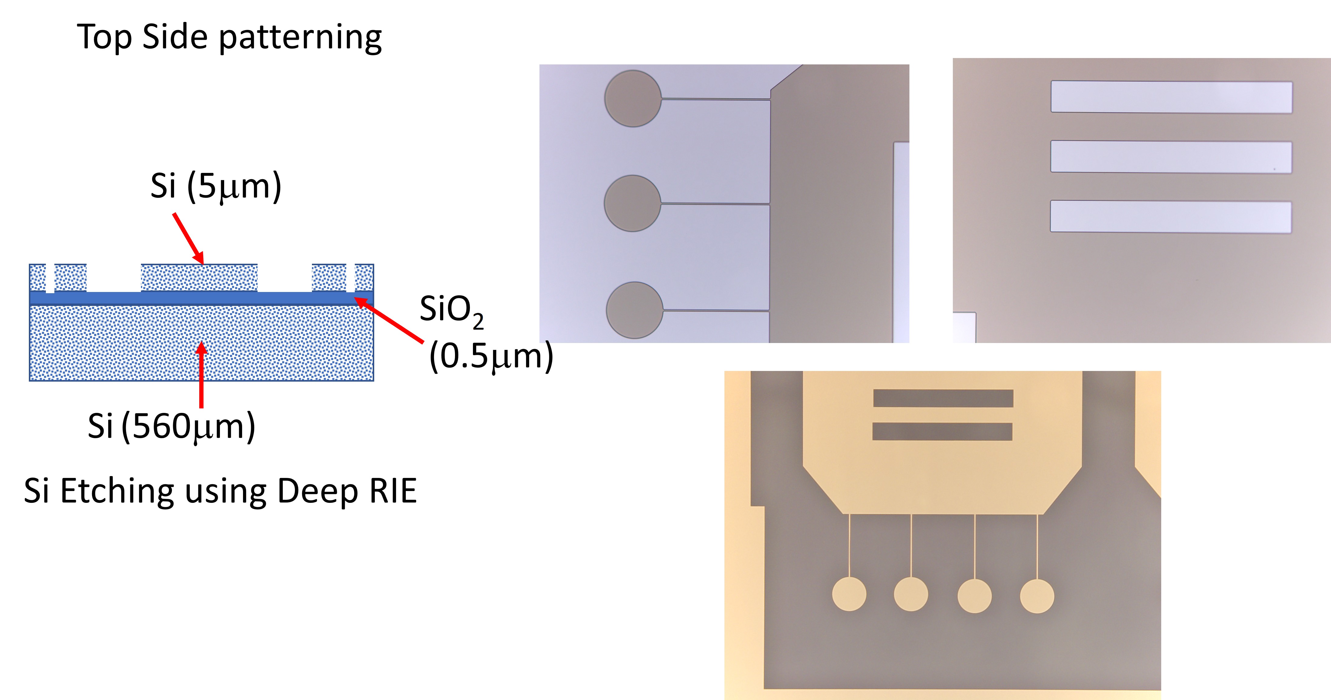 Top side Si Etching